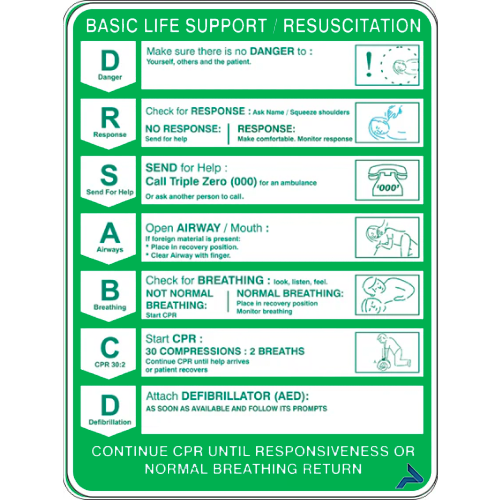 BASIC LIFE SUPPORT / RESUSCITATION – Pronto AllPrint